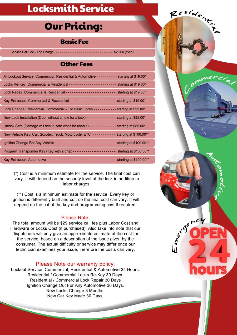 Bayleaf NC Locksmith Store, Bayleaf, NC 919-437-4836